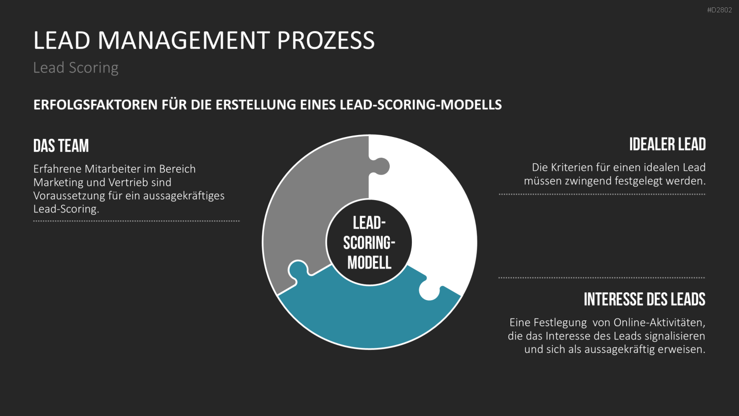 Lead Management PowerPoint-Vorlage