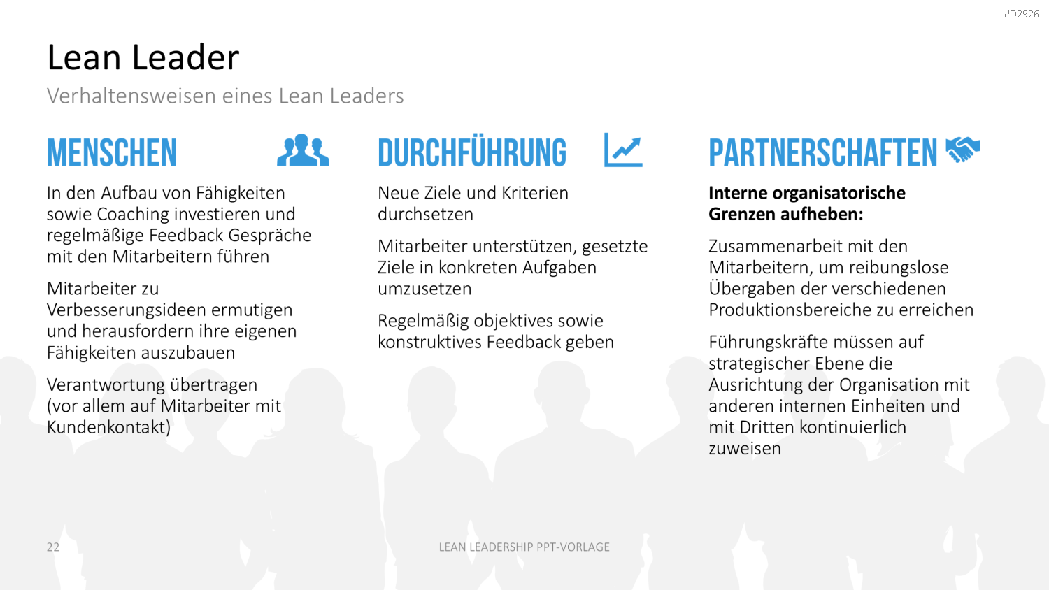 Lean Leadership PowerPoint-Vorlage