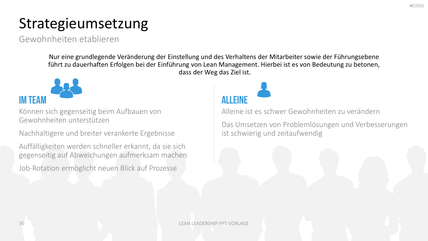 Lean Leadership PowerPoint-Vorlage