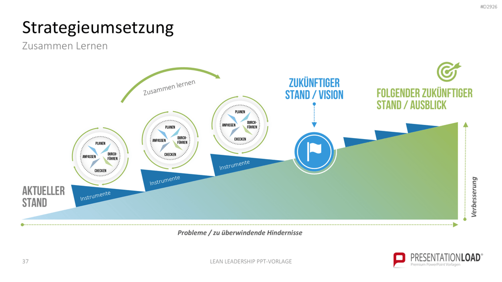 Lean Leadership PowerPoint-Vorlage