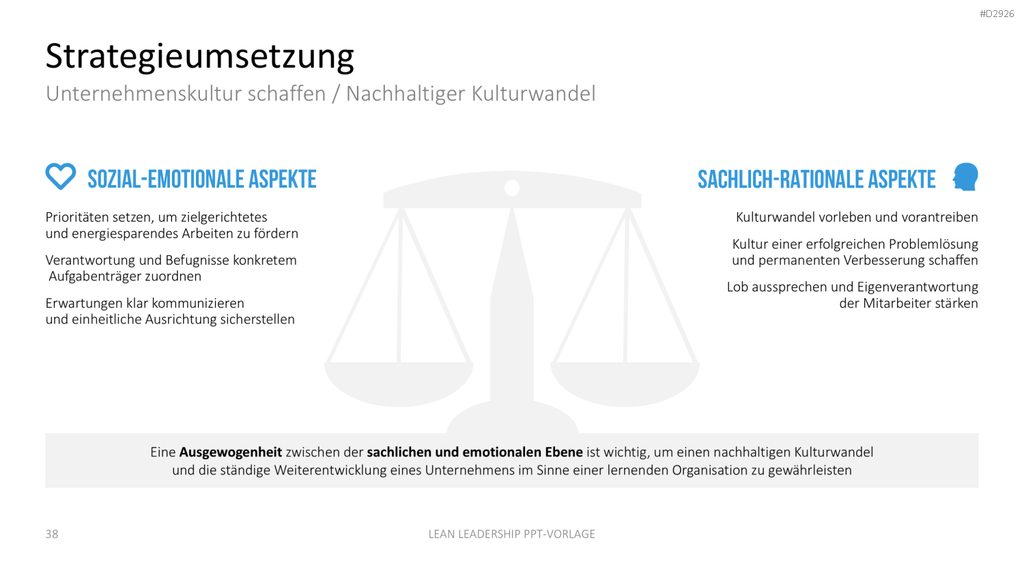 Lean Leadership PowerPoint-Vorlage