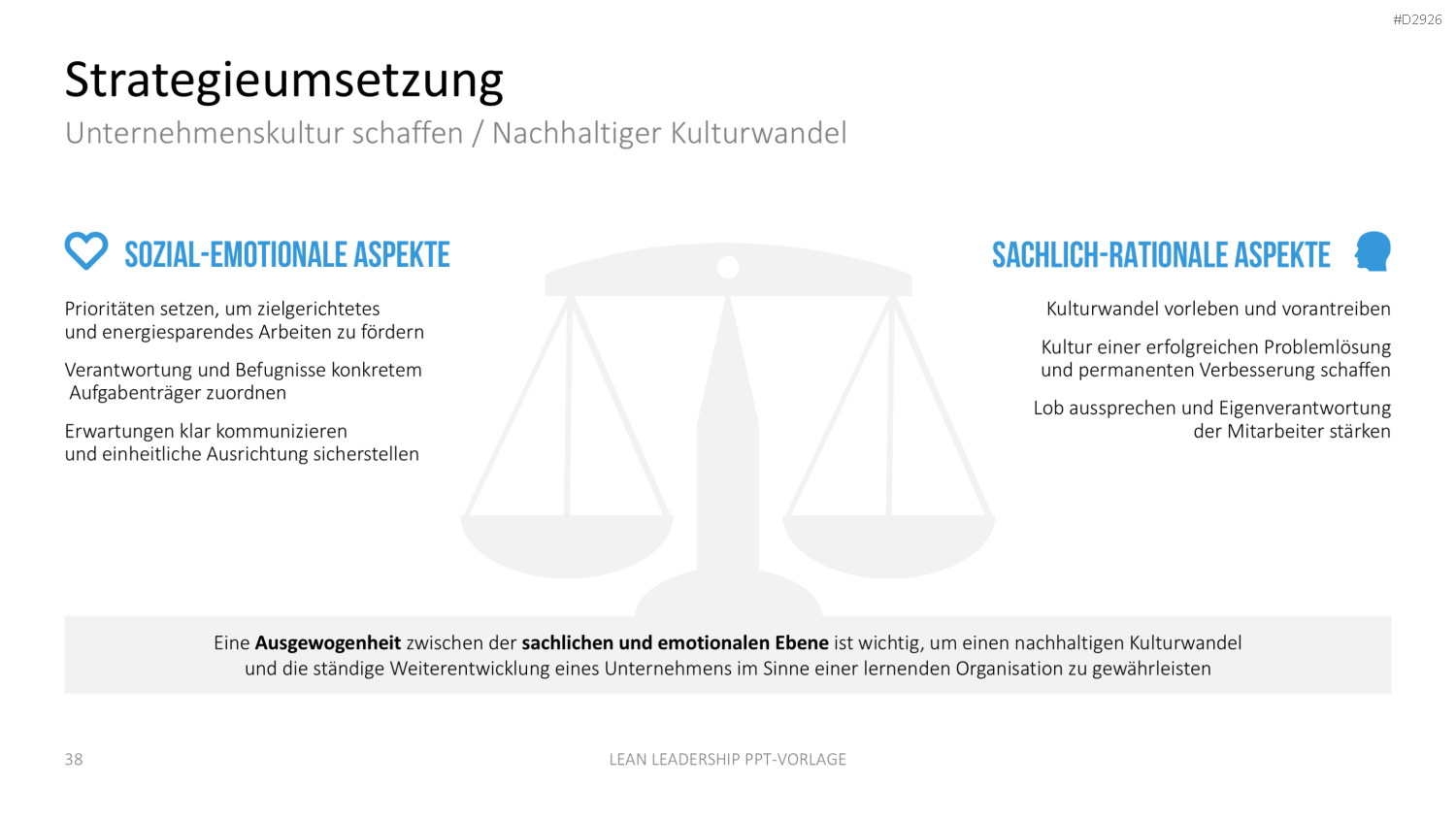 Lean Leadership PowerPoint-Vorlage