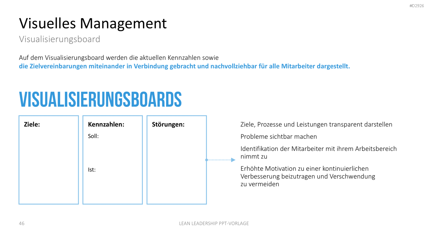 Lean Leadership PowerPoint-Vorlage