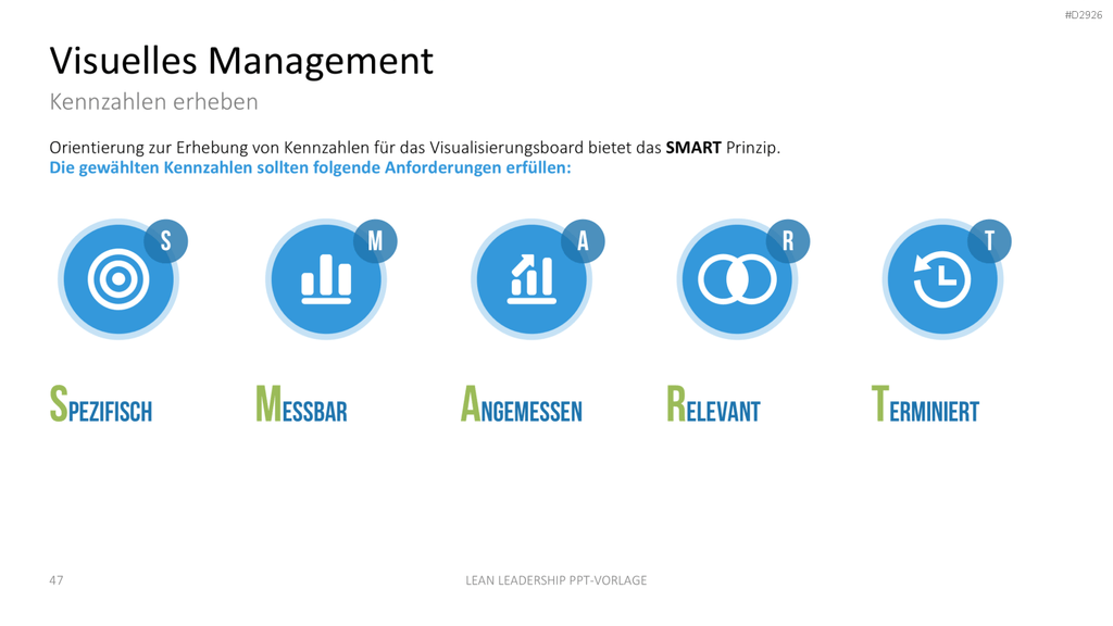 Lean Leadership PowerPoint-Vorlage