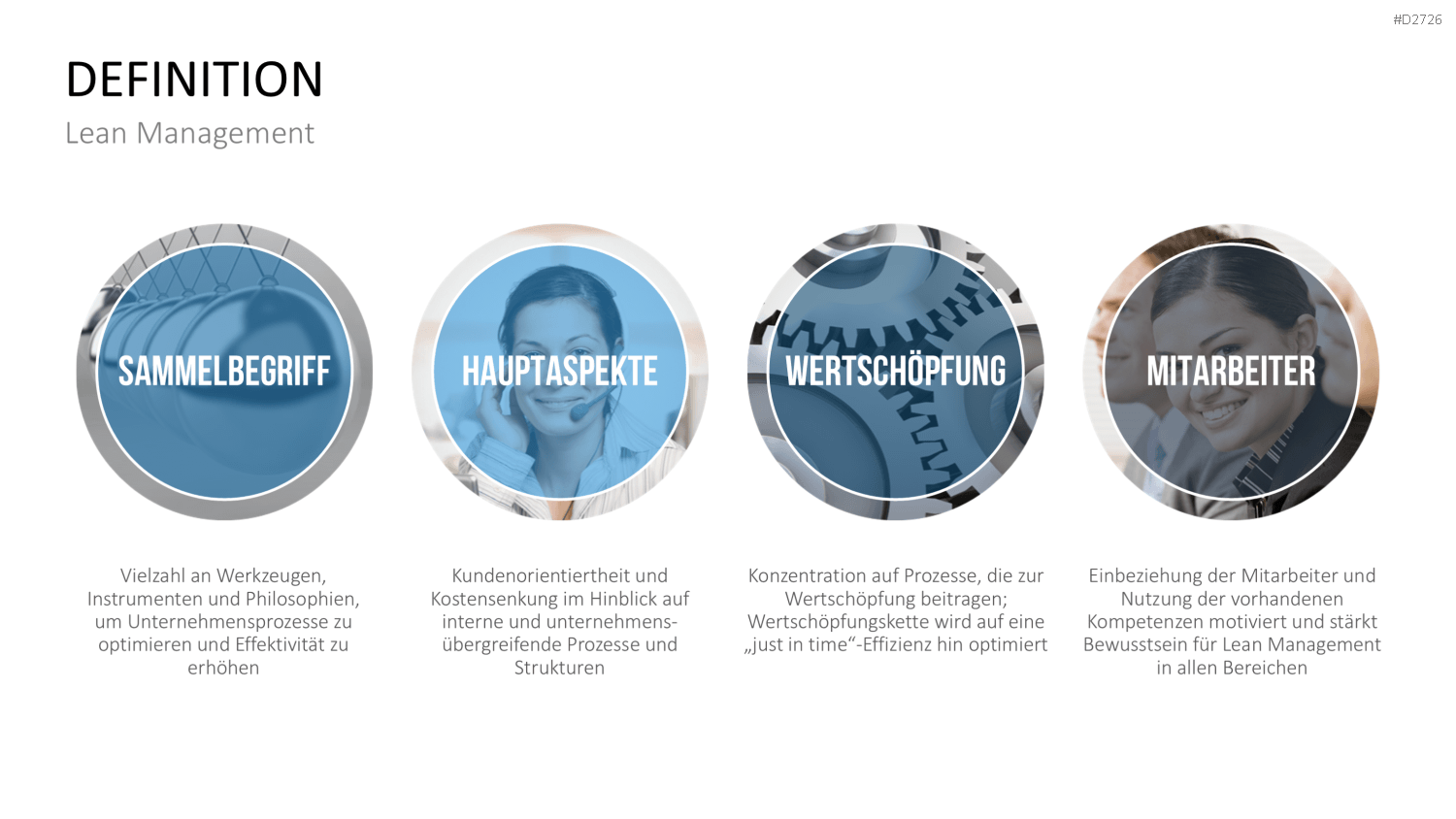 Lean Management PowerPoint-Vorlage