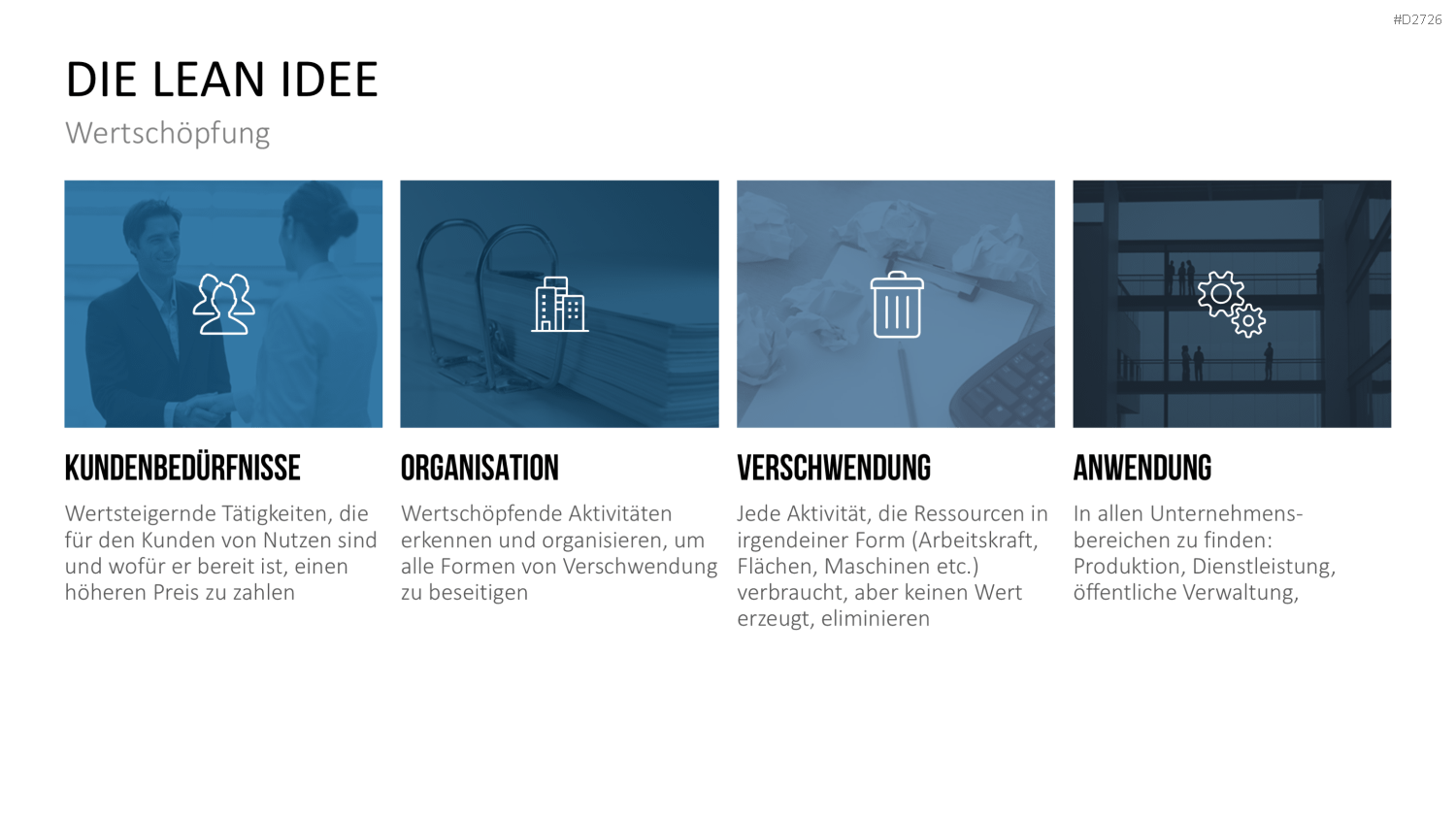 Lean Management PowerPoint-Vorlage