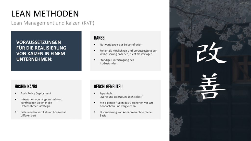Lean Management PowerPoint-Vorlage