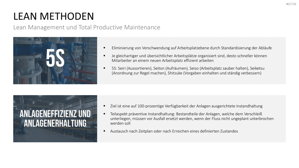 Lean Management PowerPoint-Vorlage