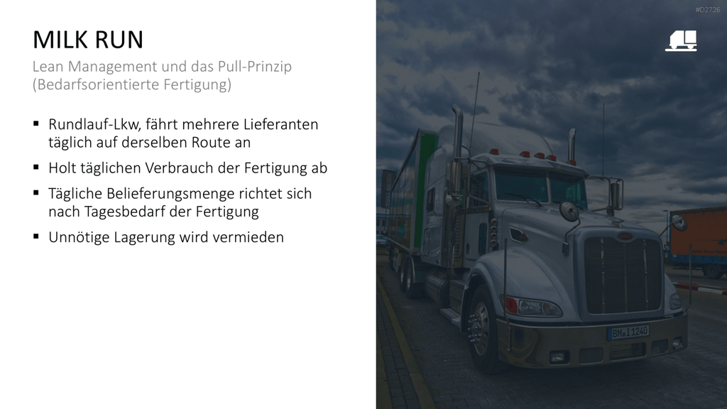 Lean Management PowerPoint-Vorlage