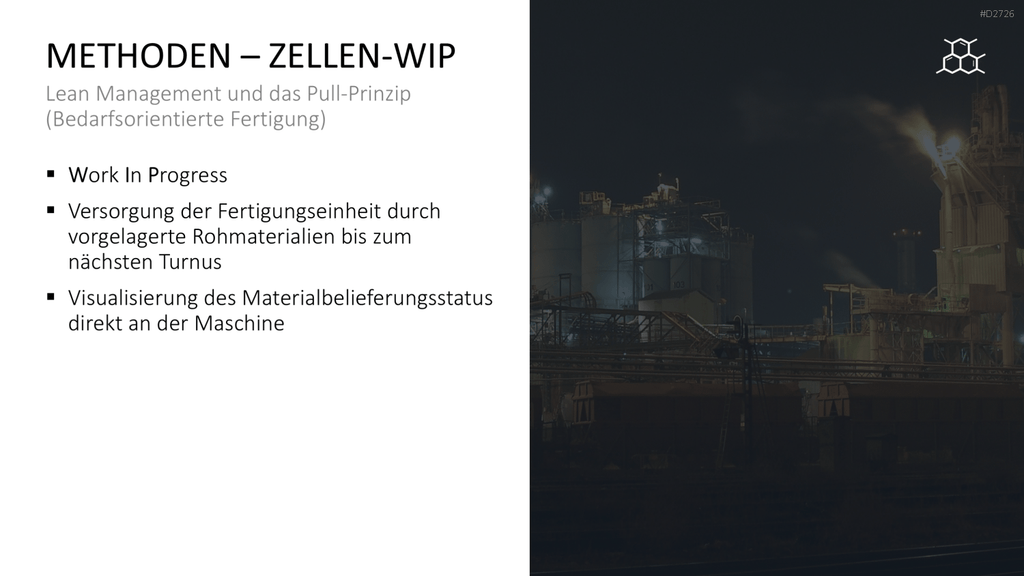 Lean Management PowerPoint-Vorlage