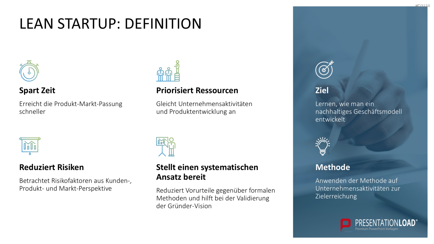 Lean Startup Methode PowerPoint-Vorlage