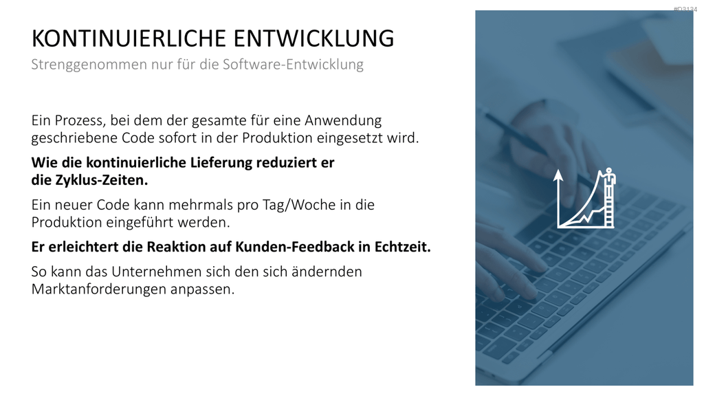 Lean Startup Methode PowerPoint-Vorlage