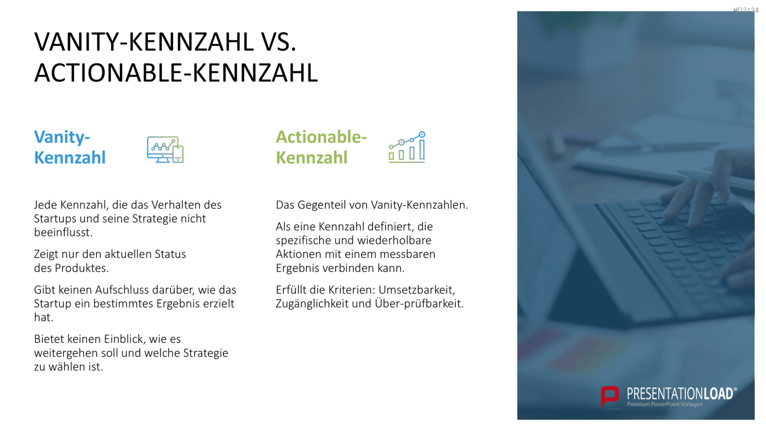 Lean Startup Methode PowerPoint-Vorlage