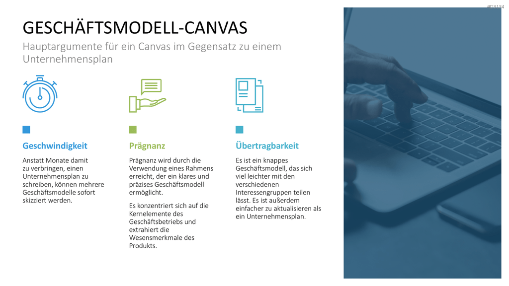 Lean Startup Methode PowerPoint-Vorlage