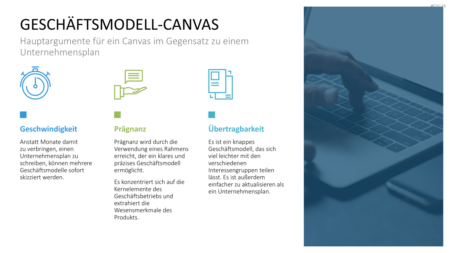 Lean Startup Methode PowerPoint-Vorlage