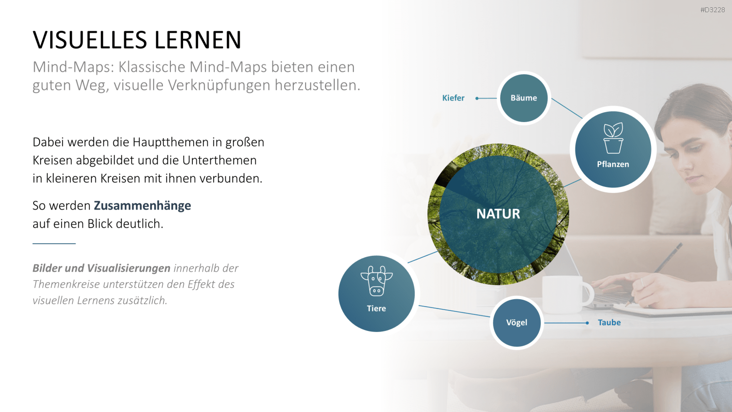 Lernmethoden und Lernstrategien PowerPoint-Vorlage