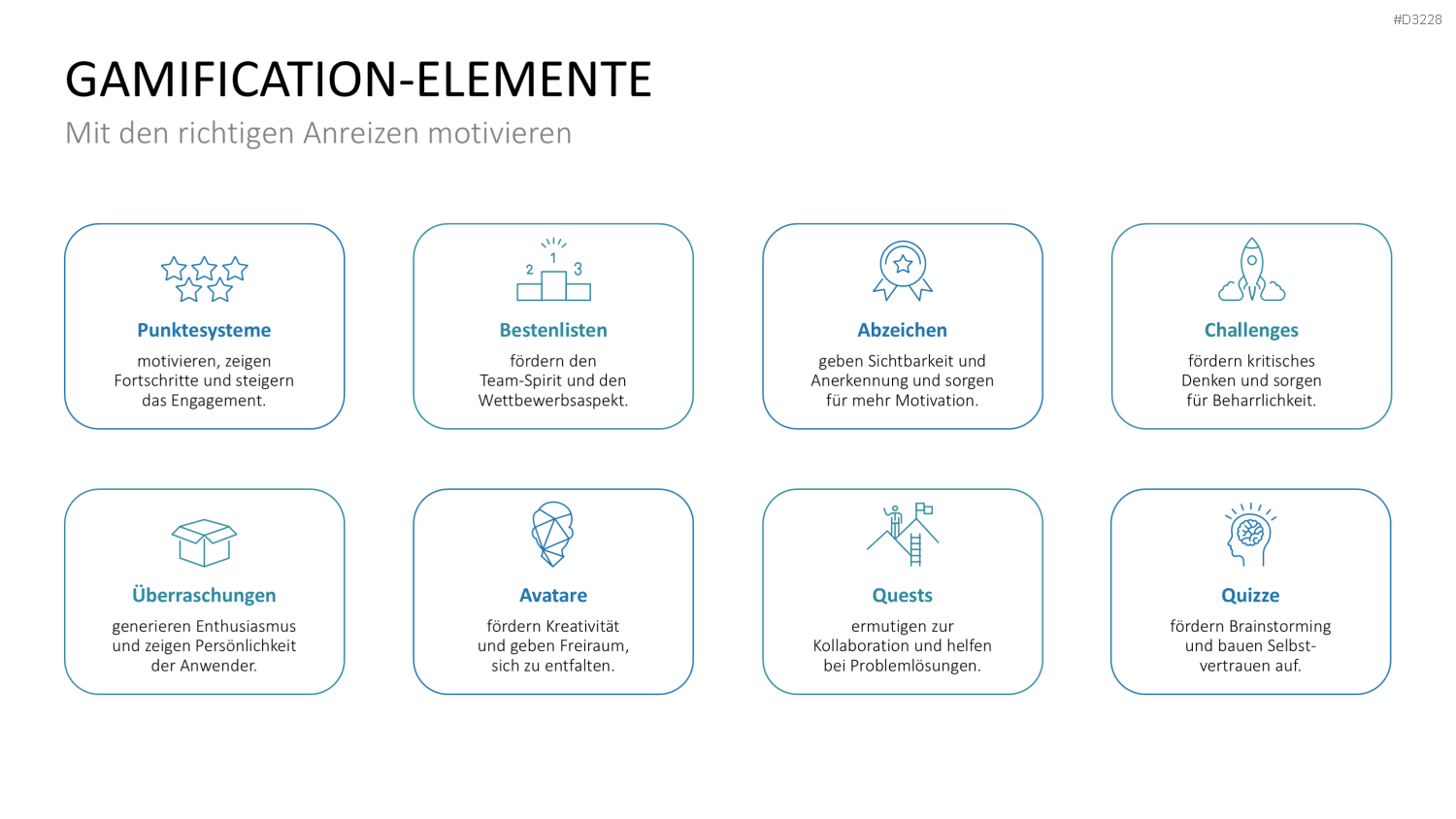 Lernmethoden und Lernstrategien PowerPoint-Vorlage