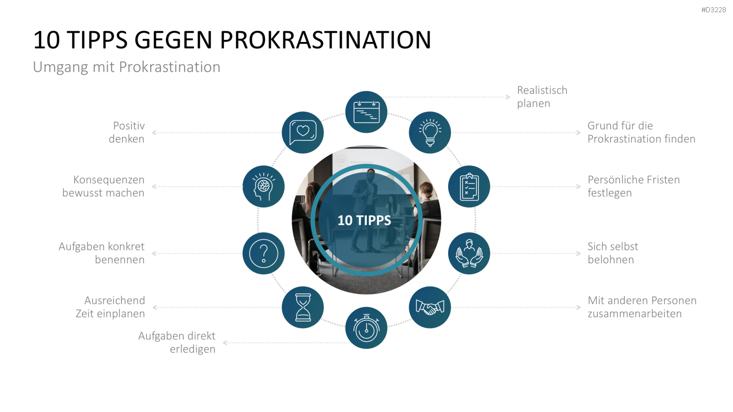 Lernmethoden und Lernstrategien PowerPoint-Vorlage