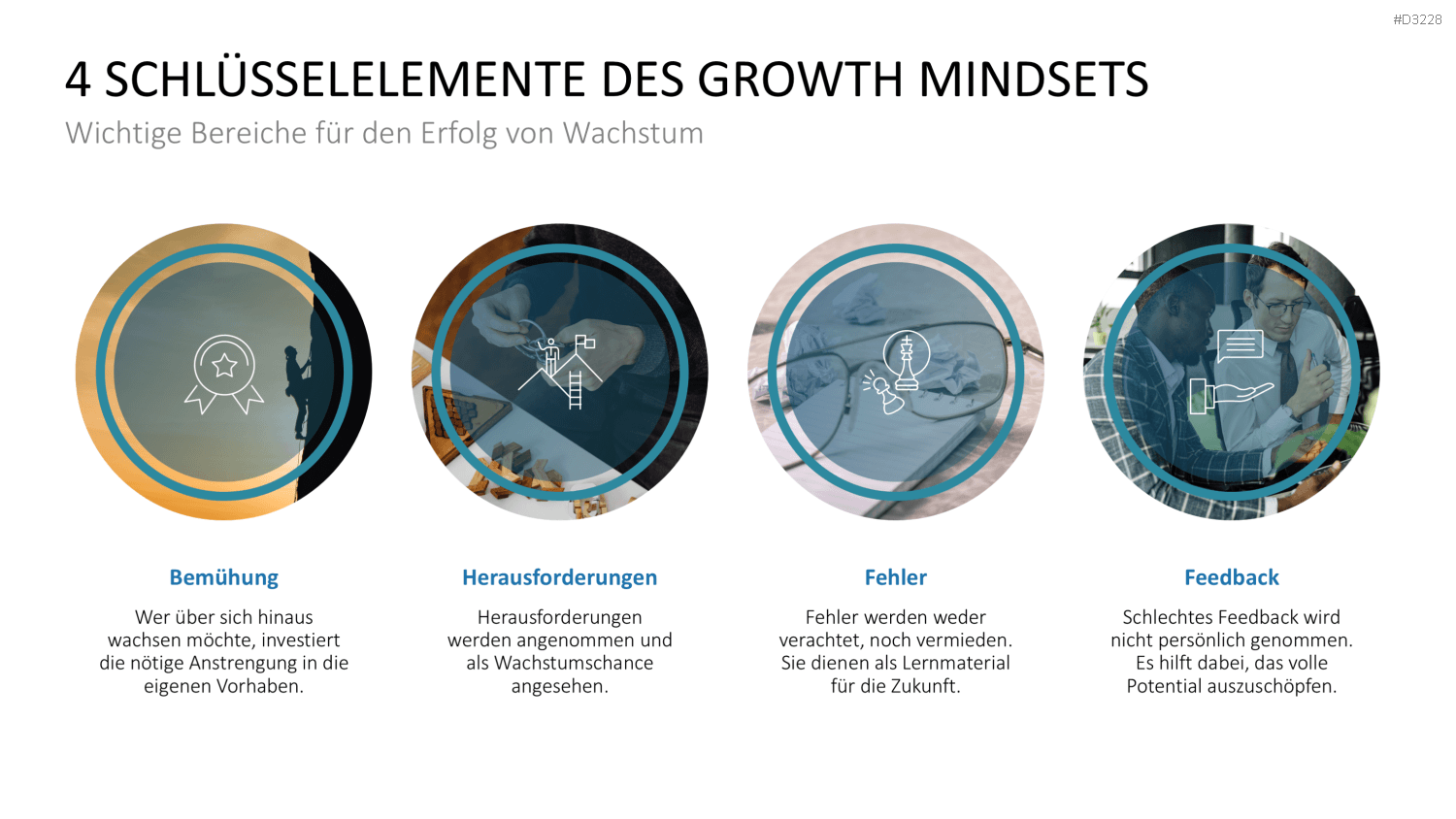 Lernmethoden und Lernstrategien PowerPoint-Vorlage