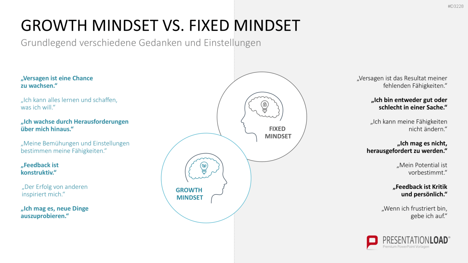 Lernmethoden und Lernstrategien PowerPoint-Vorlage