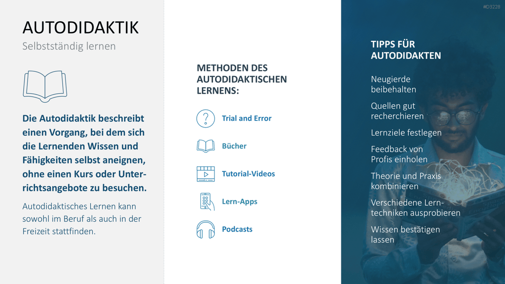 Lernmethoden und Lernstrategien PowerPoint-Vorlage
