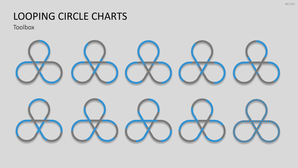 Kreis-Charts - Looping PowerPoint-Vorlage