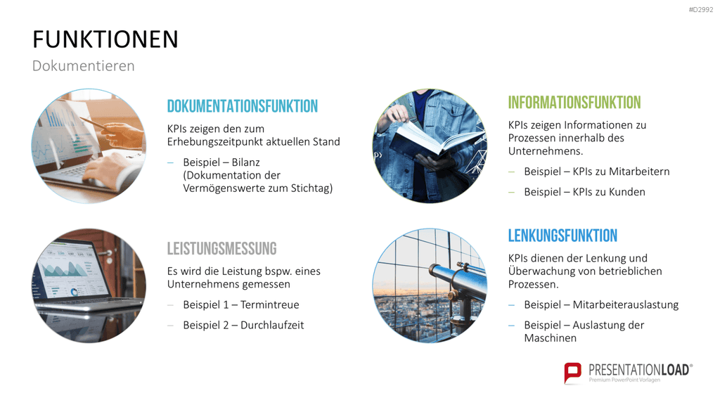 Management KPI Dashboards PowerPoint-Vorlage