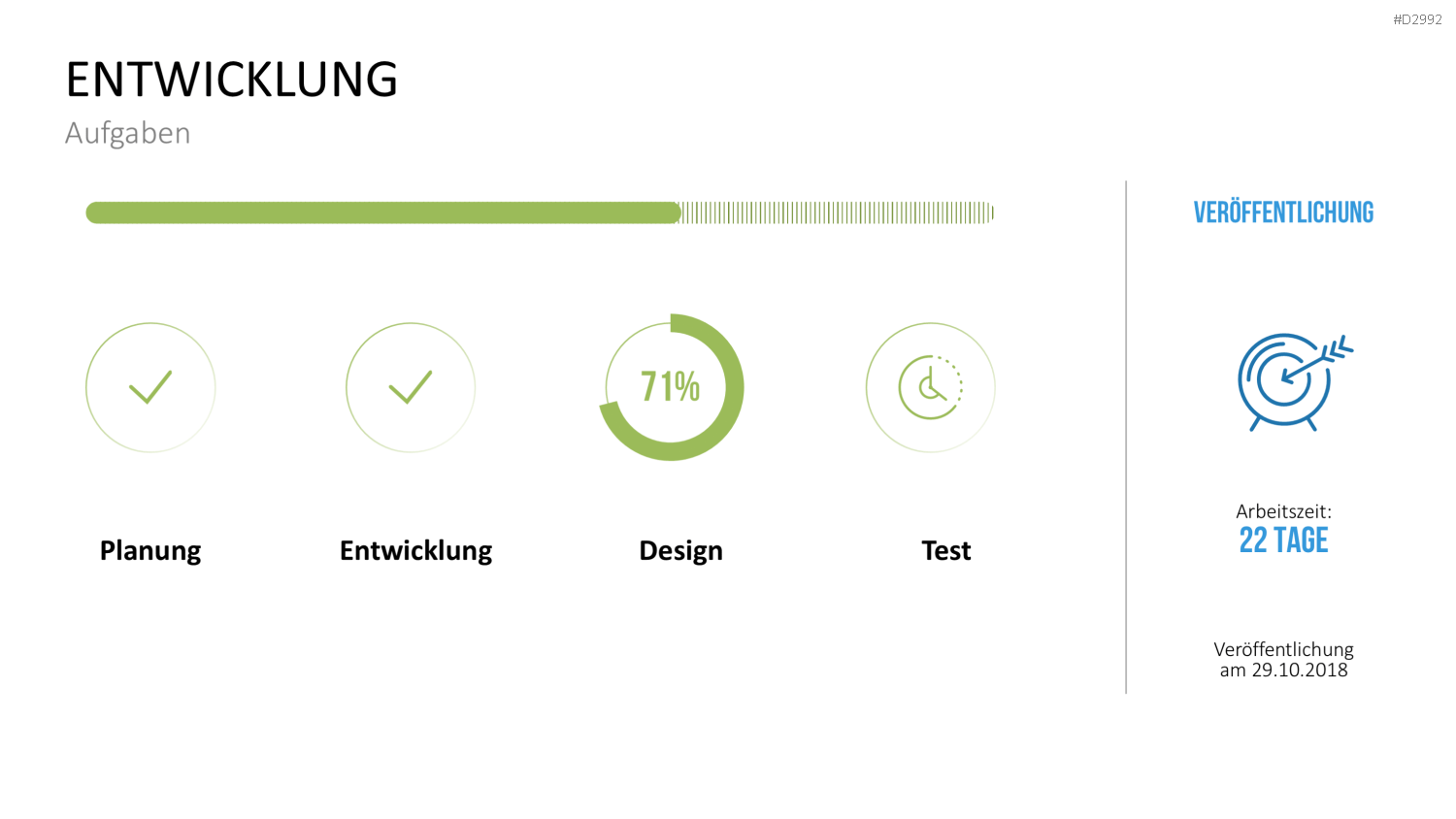 Management KPI Dashboards PowerPoint-Vorlage