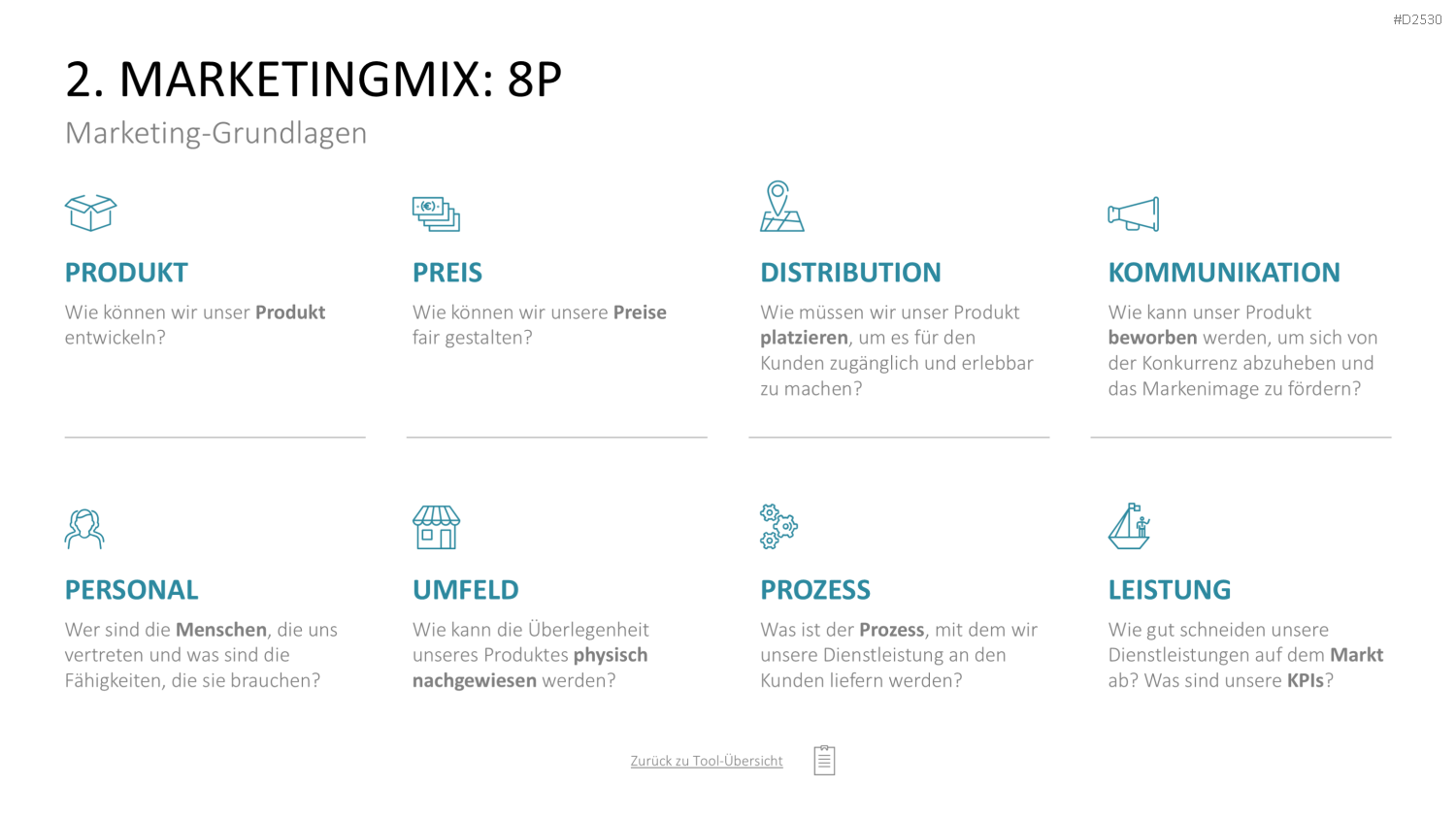 Marketing-Toolbox PowerPoint-Vorlage