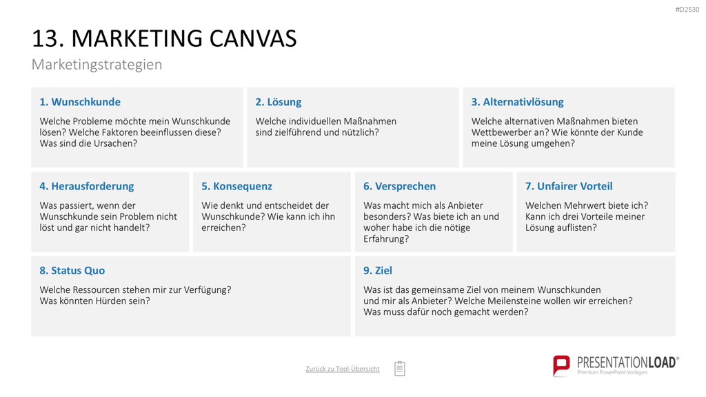 Marketing-Toolbox PowerPoint-Vorlage