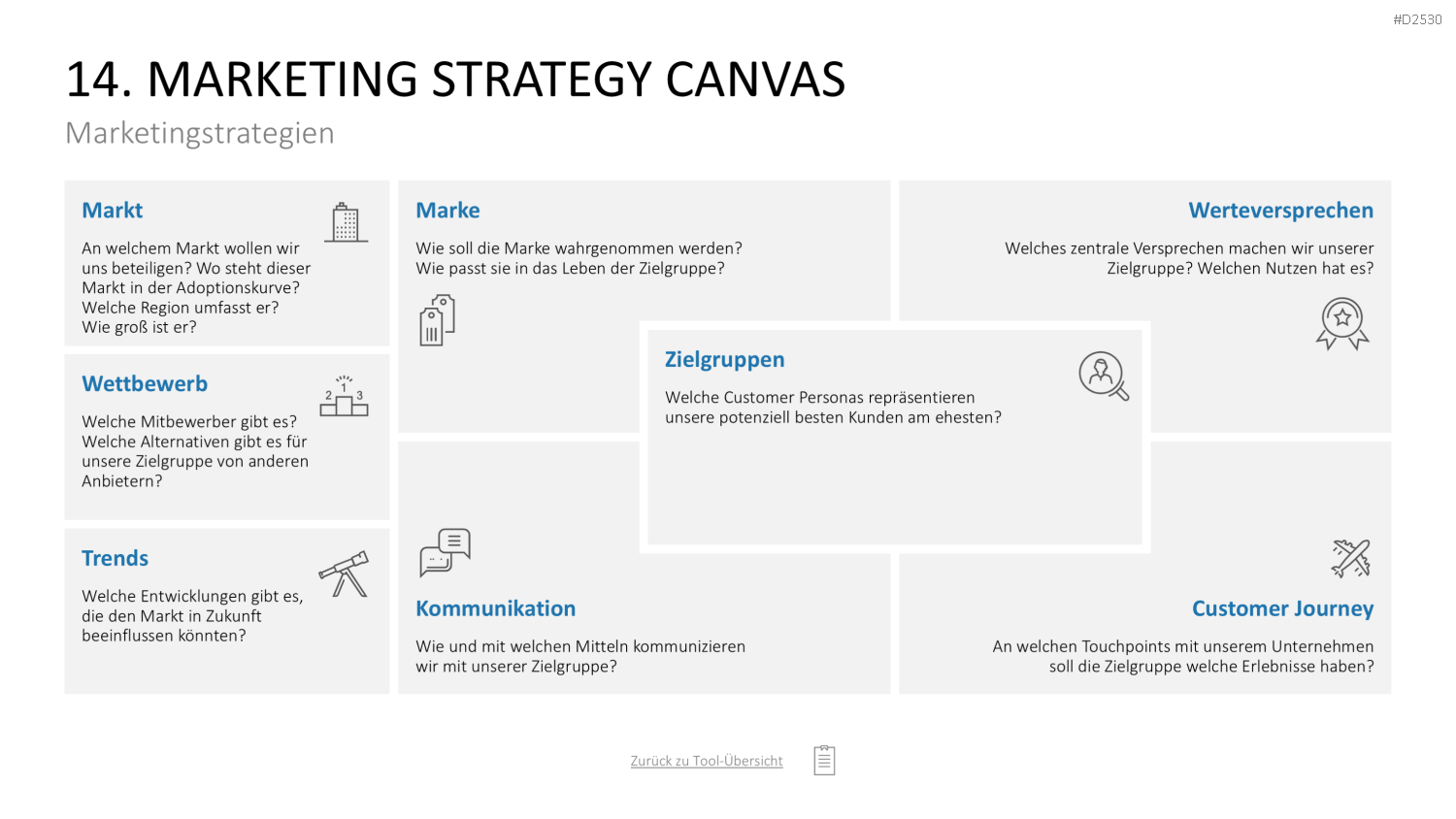 Marketing-Toolbox PowerPoint-Vorlage