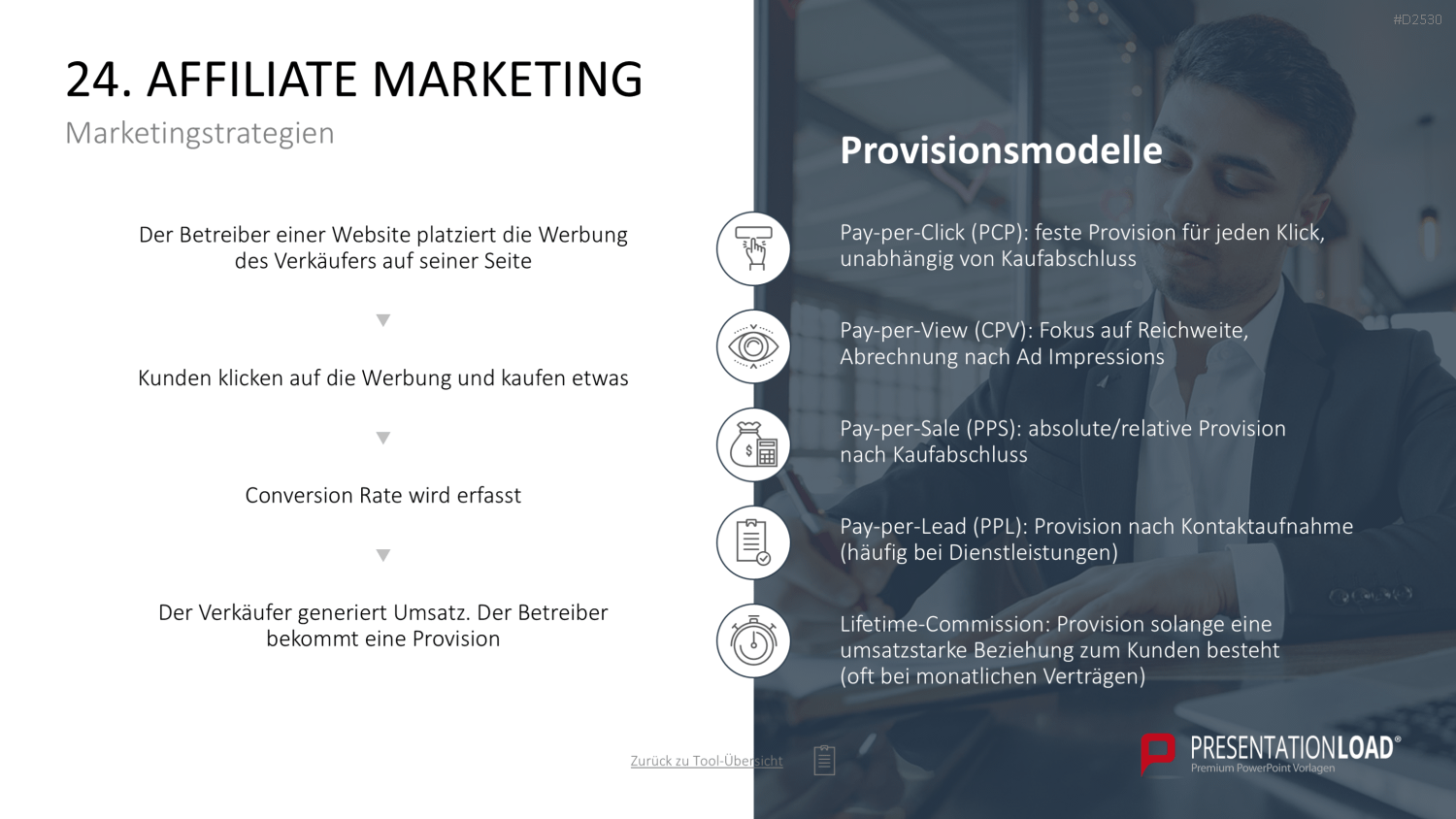 Marketing-Toolbox PowerPoint-Vorlage