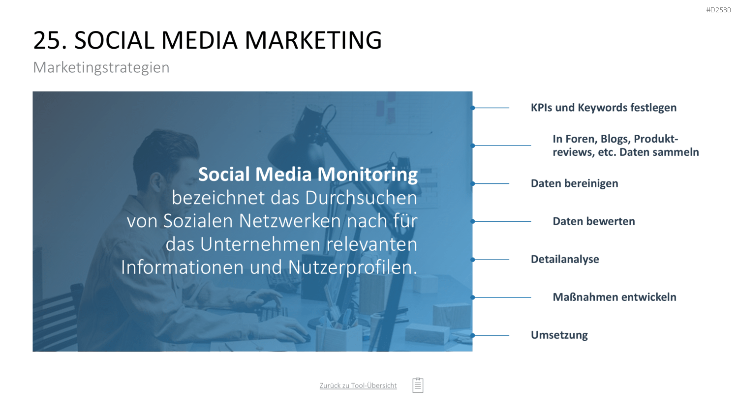 Marketing-Toolbox PowerPoint-Vorlage