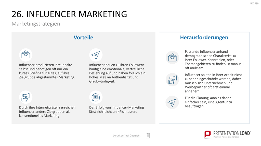 Marketing-Toolbox PowerPoint-Vorlage