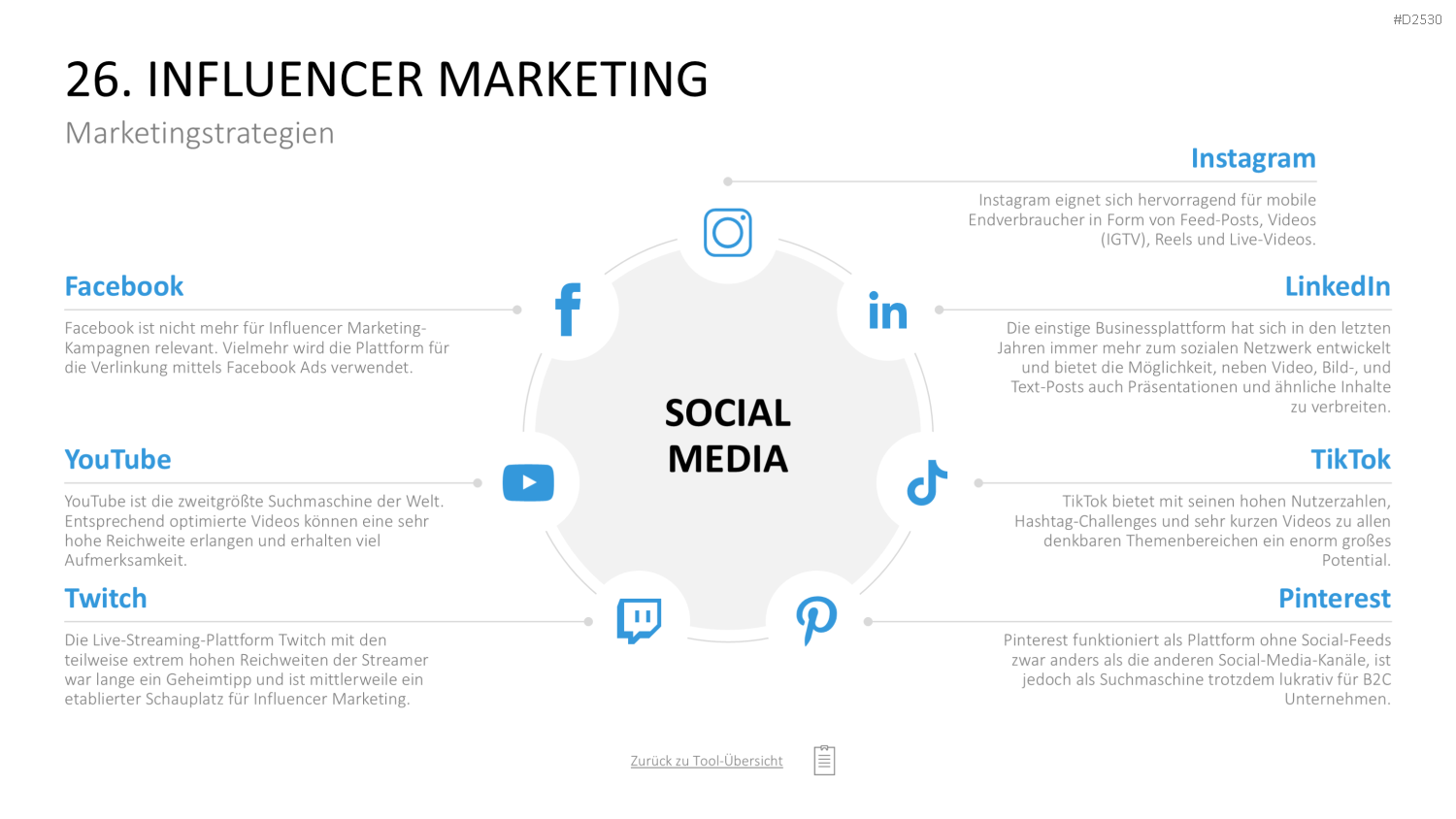 Marketing-Toolbox PowerPoint-Vorlage