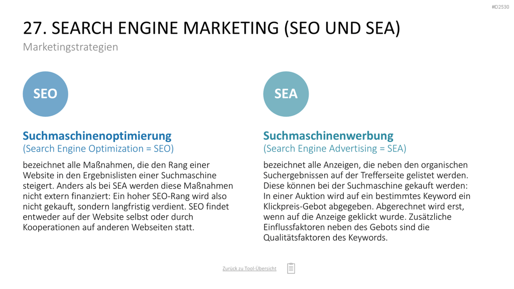 Marketing-Toolbox PowerPoint-Vorlage