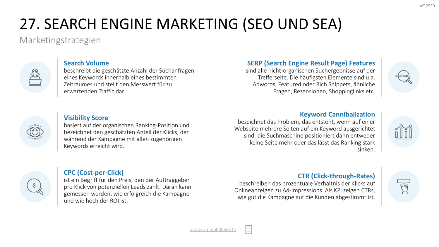 Marketing-Toolbox PowerPoint-Vorlage