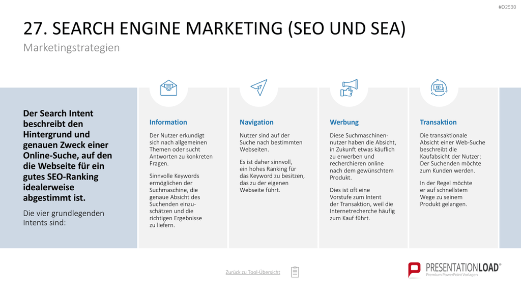Marketing-Toolbox PowerPoint-Vorlage