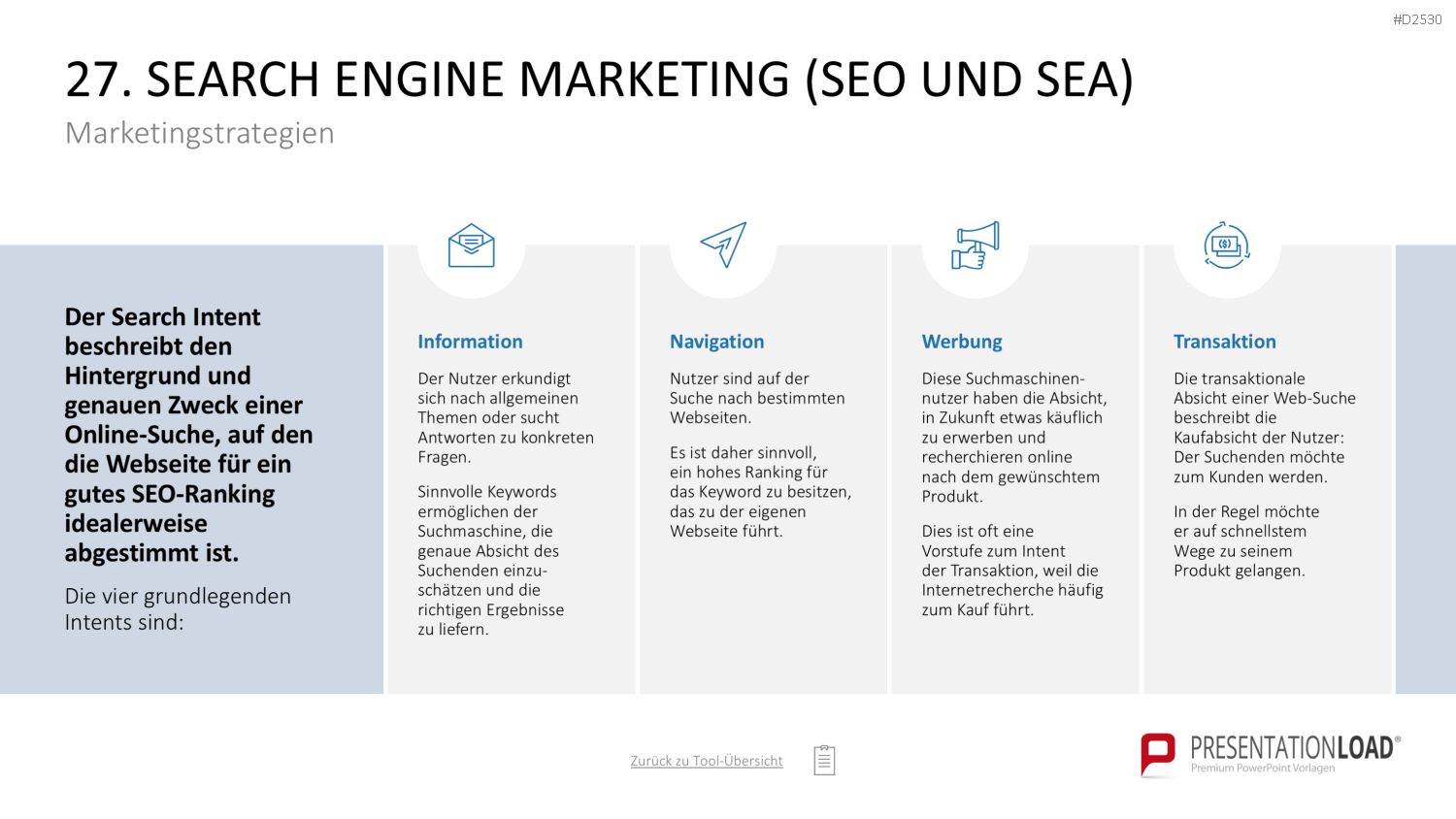 Marketing-Toolbox PowerPoint-Vorlage