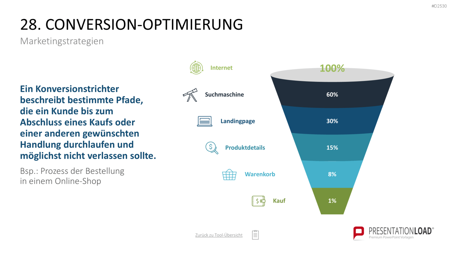 Marketing-Toolbox PowerPoint-Vorlage