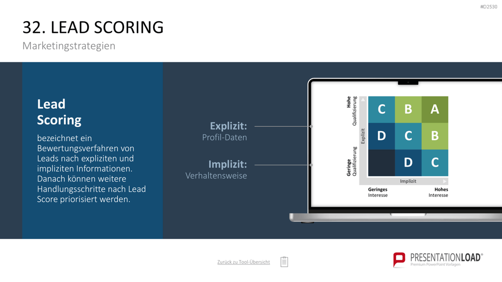 Marketing-Toolbox PowerPoint-Vorlage