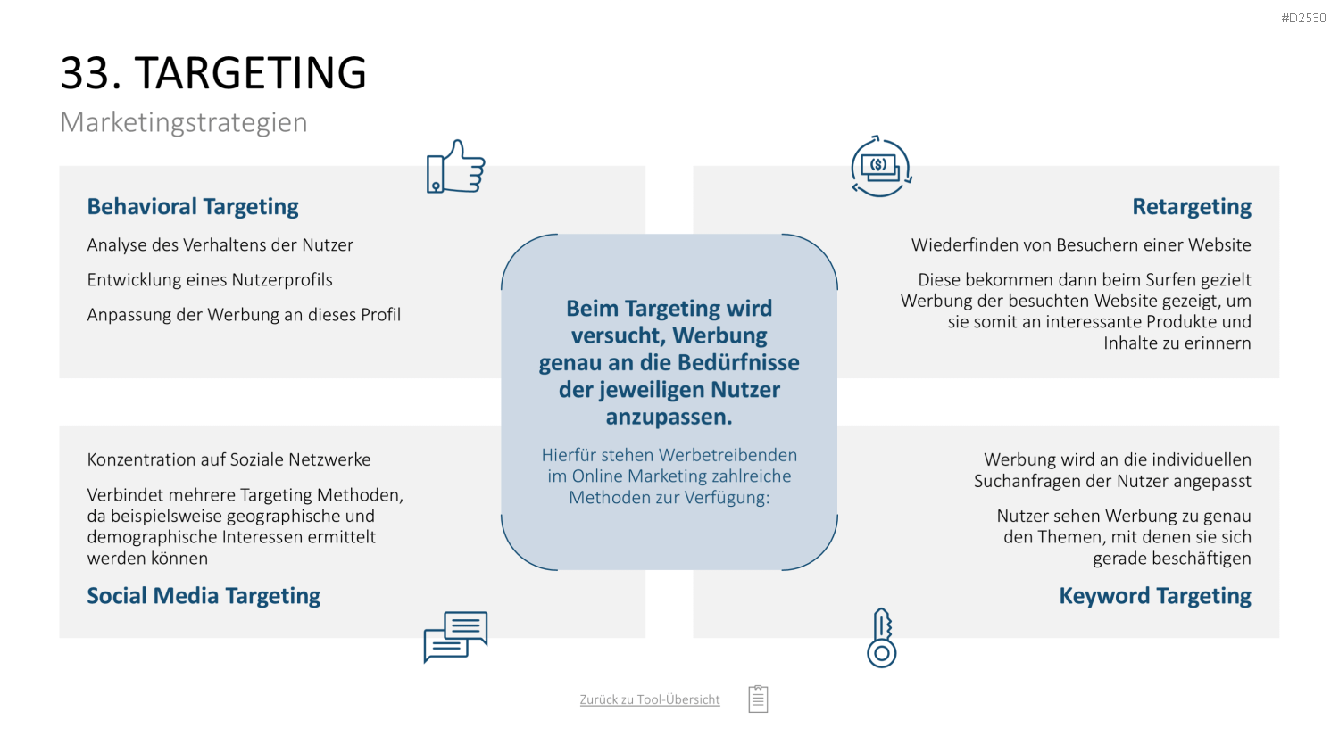 Marketing-Toolbox PowerPoint-Vorlage