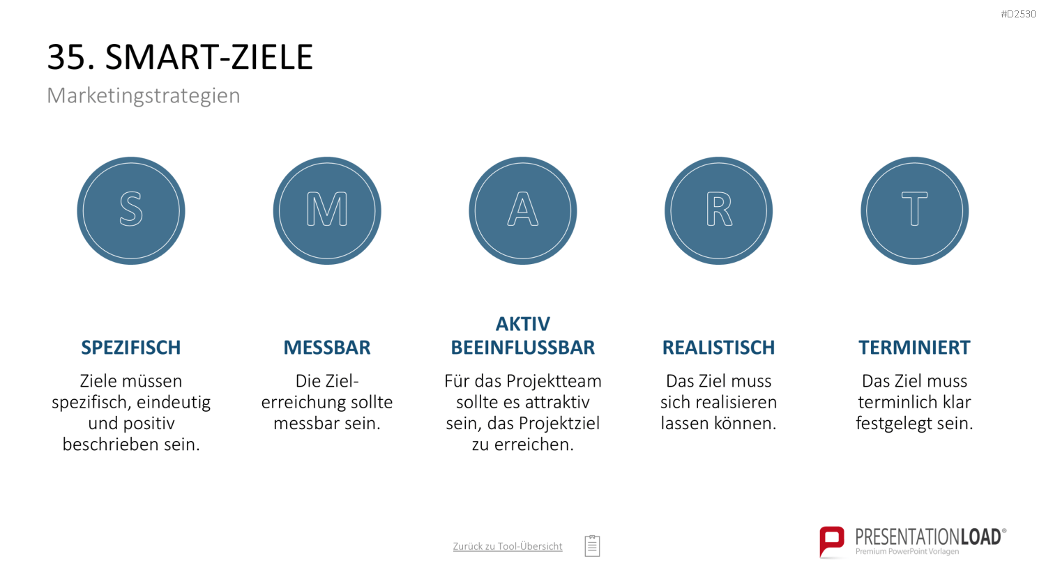 Marketing-Toolbox PowerPoint-Vorlage