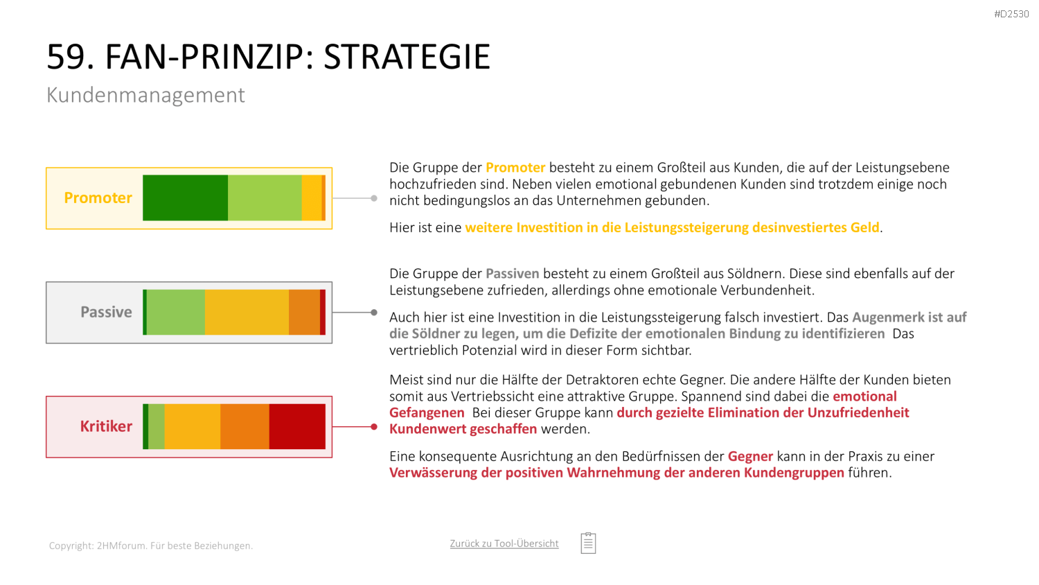 Marketing-Toolbox PowerPoint-Vorlage