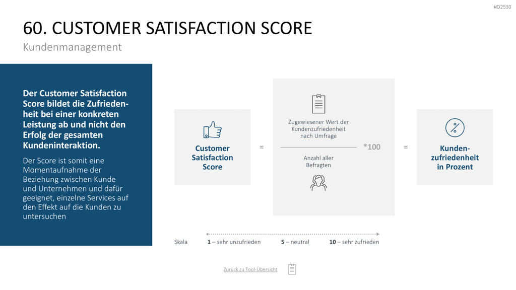 Marketing-Toolbox PowerPoint-Vorlage