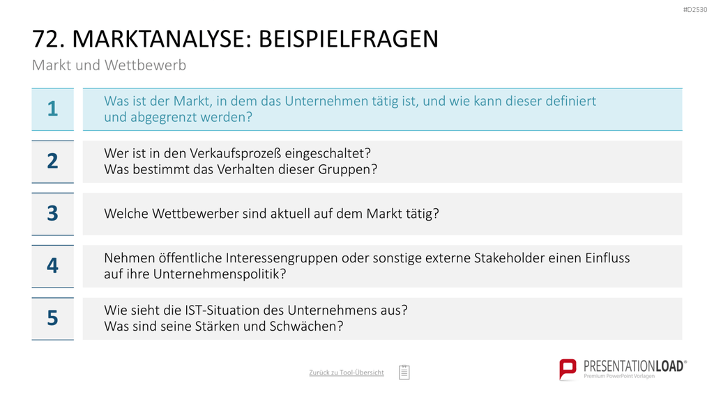 Marketing-Toolbox PowerPoint-Vorlage