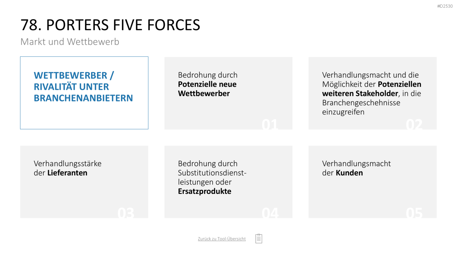 Marketing-Toolbox PowerPoint-Vorlage