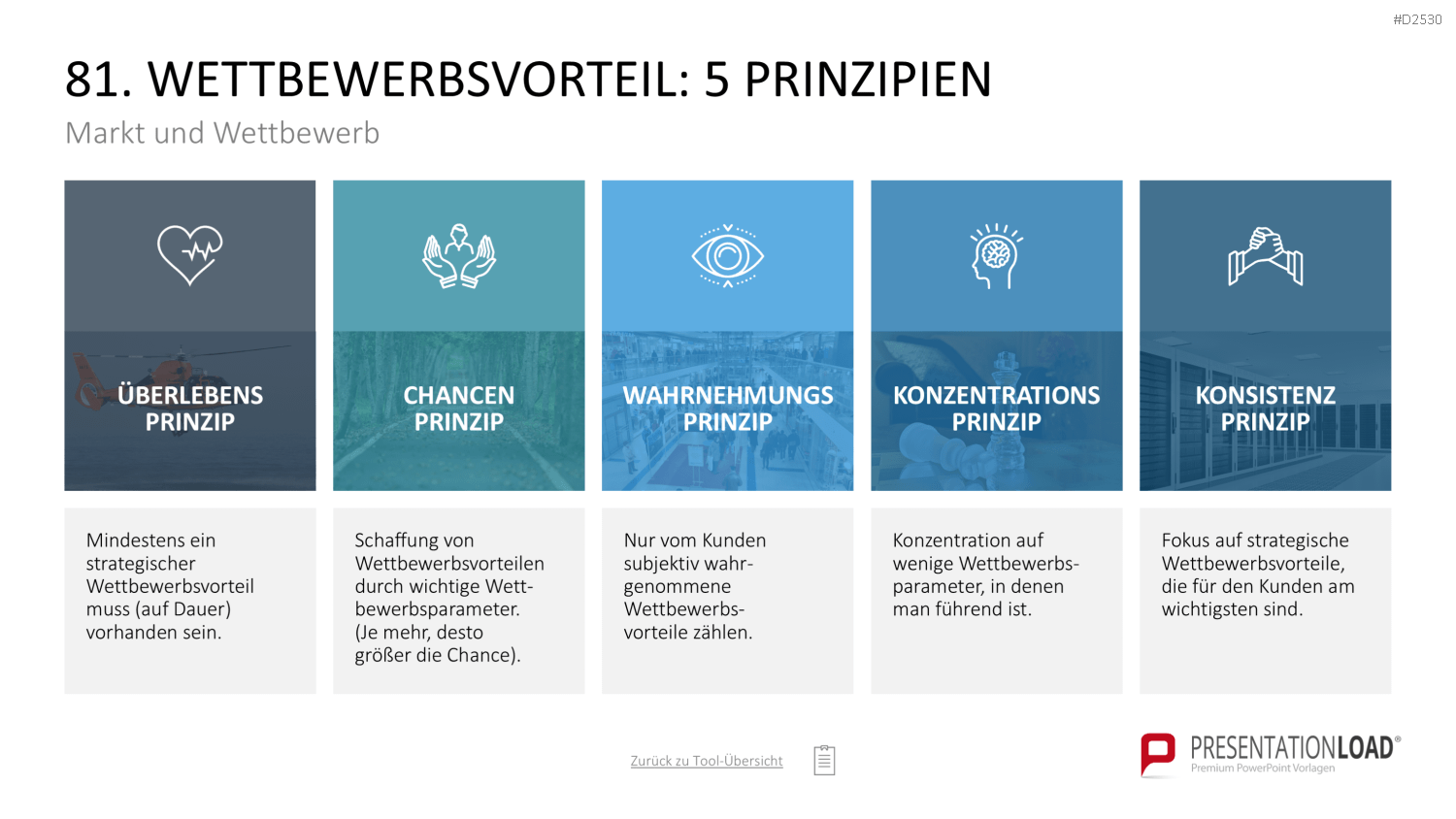 Marketing-Toolbox PowerPoint-Vorlage