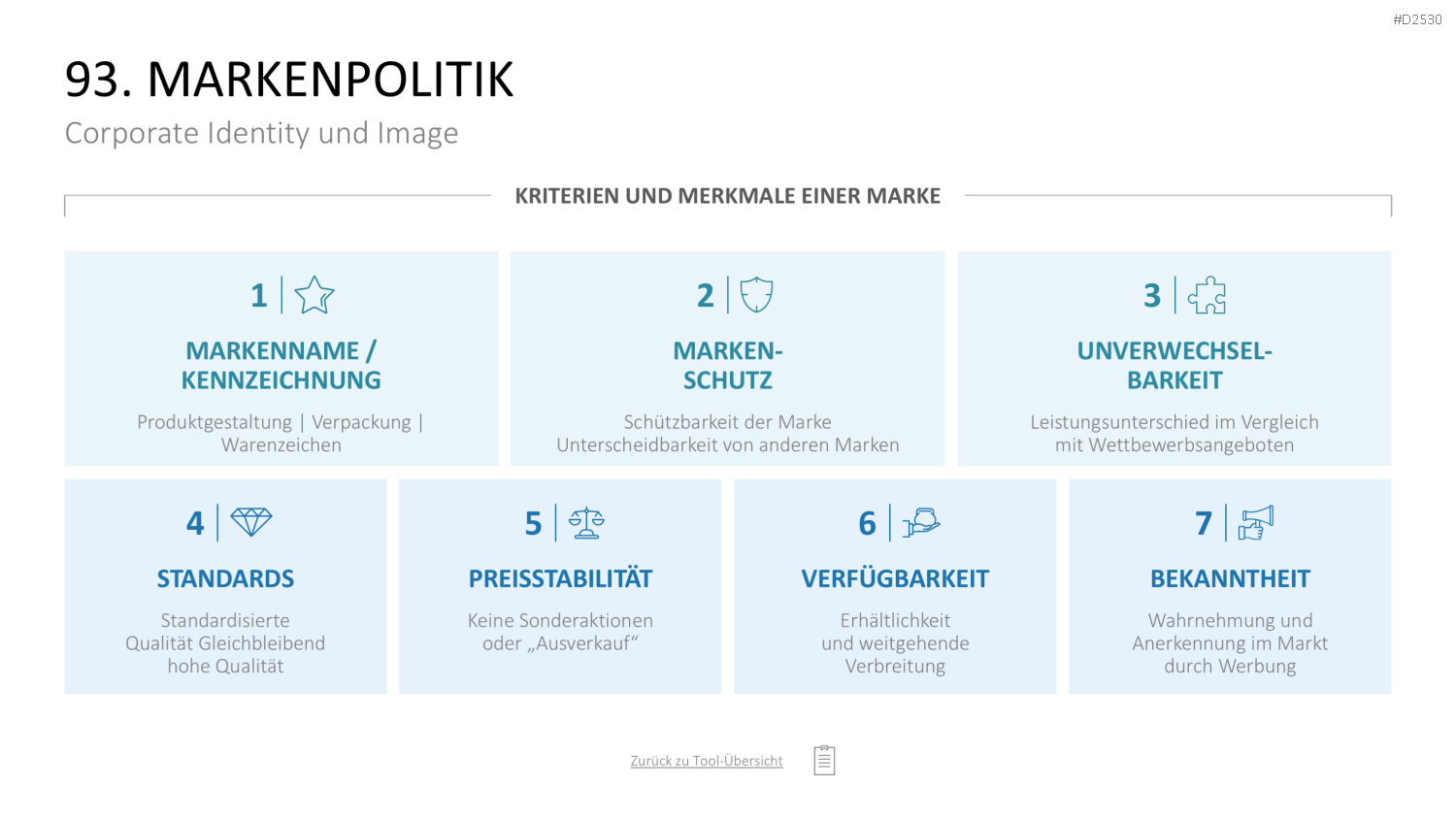 Marketing-Toolbox PowerPoint-Vorlage