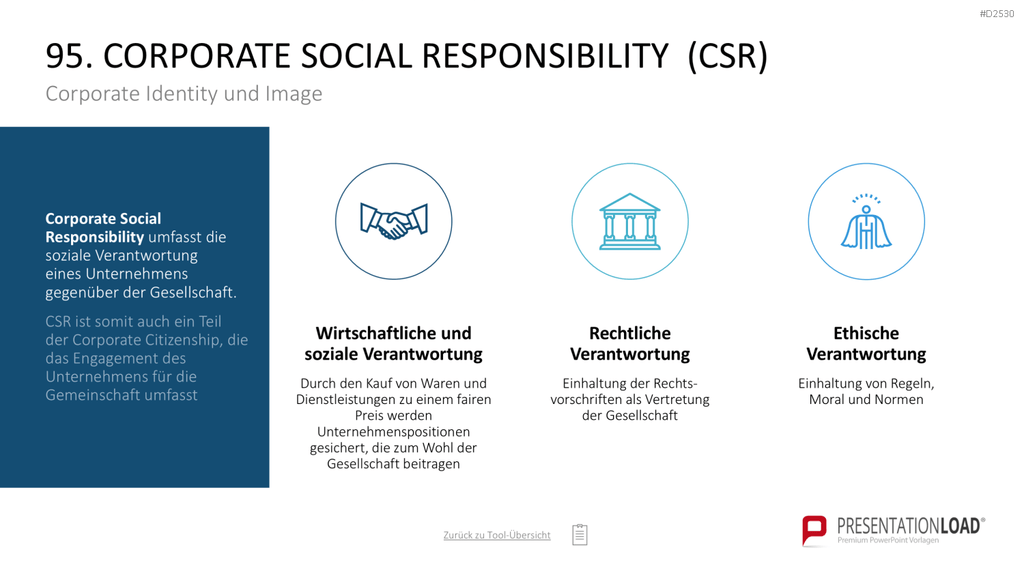 Marketing-Toolbox PowerPoint-Vorlage